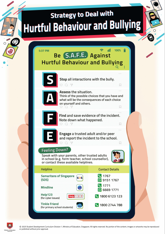 Strategies to deal with hurtful behaviour and bullying